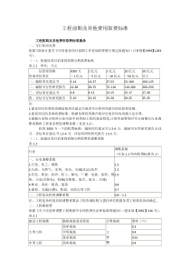 项目建议书和可行性研究报告取费标准