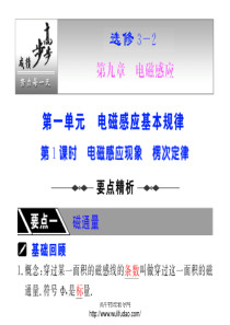 2010届步步高高考物理一轮复习课件：电磁感应现象 楞次定律