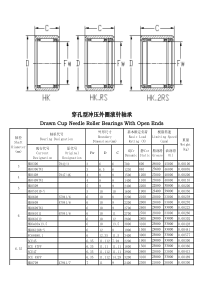 滚针轴承尺寸表