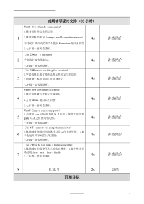 七升八英语暑假衔接计划