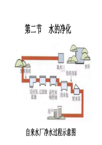 九年级化学水的净化1