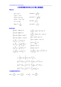 大学高等数学所有公式(打印版).doc