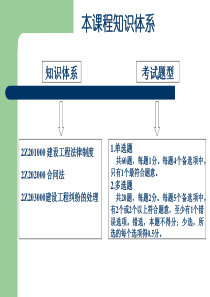 二级建造师--法规-PPT