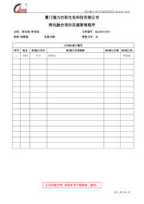 QL2029-2016-两化融合项目实施管理程序