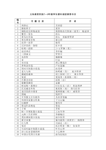 义务教育阶段7—9年级课外阅读推荐书目