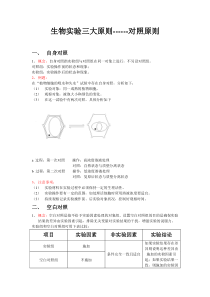 生物实验对照原则