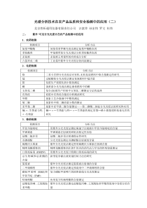 光谱分析技术在农产品品质和安全检测中的应用（二）