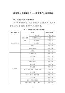 固定资产折旧年限规定