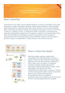 tensorflow-tutorials