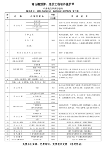 全国知名品牌———青山软件产品价格表