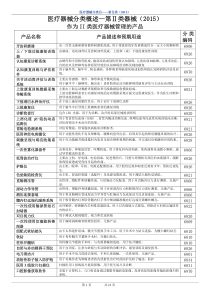 医疗器械分类目录-第二类医疗器械(2015)