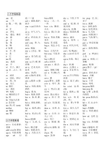 二个字母的英语单词大全