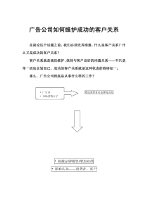 广告公司如何维护成功的客户关系