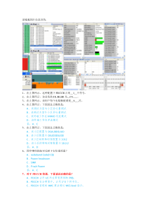 诺西LTE NPO认证题库