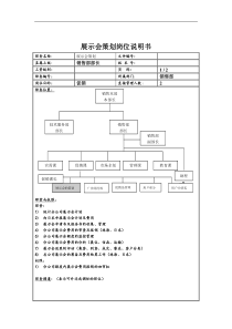 展示会策划岗位说明书