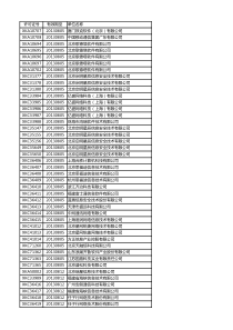 公安部安全产品销售许可证目录(03-XXXX03)