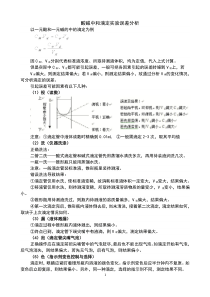 高考-酸碱中和滴定实验误差分析