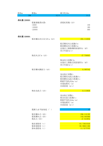 85英标系缆力计算