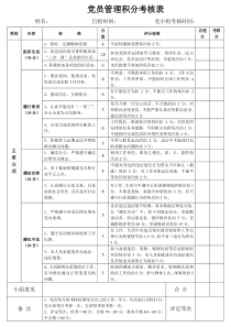 党员管理积分考核表