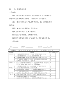 岗位工作内容和年度定性考核指-市场策划主管