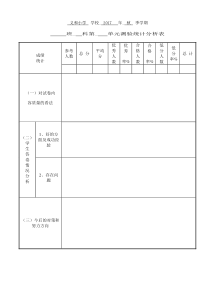 2017试卷分析表