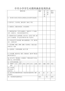 中兴小学学生对教师满意度调查表