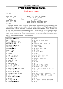 (精品)中考英语词汇话题联想记忆 第7讲 Go for a picnic 学案