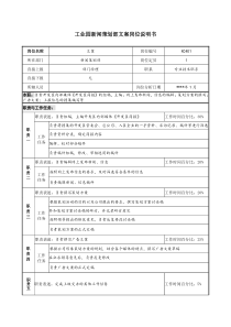 工业园新闻策划部文案岗位说明书