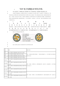 YJV电缆载流量表