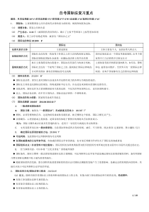 自考国际法复习重点-20160907