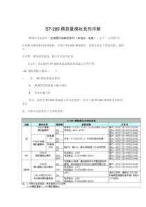 S7-200模拟量模块系列详解