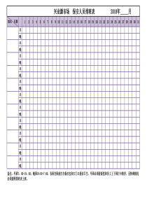 65保安排班表模板