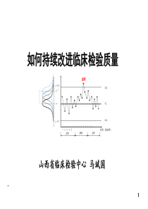 临床检验质量控制-ppt课件