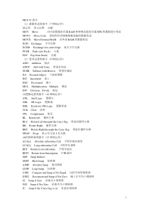 单片机常用英文缩写全称