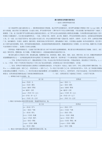 最古老的语言和最年轻的语言