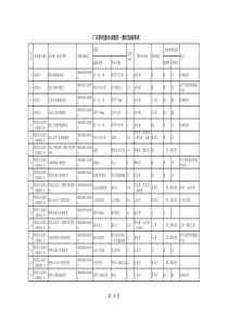 广东省河流水功能区一级区划成果表