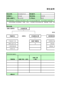 市场策划专员职位说明书