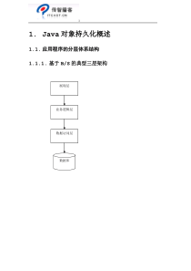 Hibernate3.6课程文档(一)