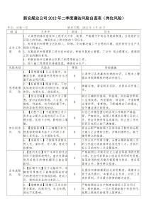 运输一区岗位廉洁风险自查表