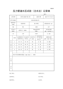 压力管道水压试验(注水法)记录表