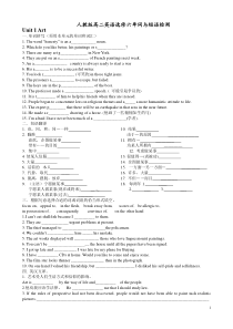 人教版高中英语选修六分单元复习题及答案