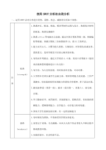 使用SWOT分析法自我分析