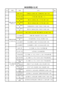 HR各类统计公式