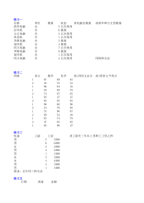 40EXCEL函数的练习题