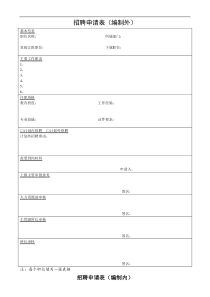 最新实用人力资源表格大全