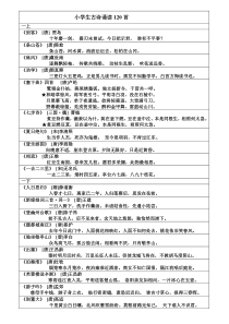 最新小学生古诗诵读120首