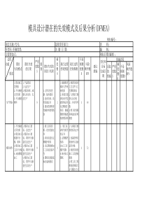 模具FMEA