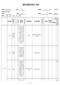 模具PFMEA