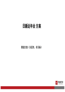 年会策划方案(分层次、有目标的方案)