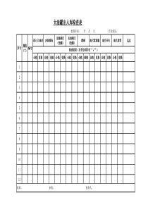 油罐检查表